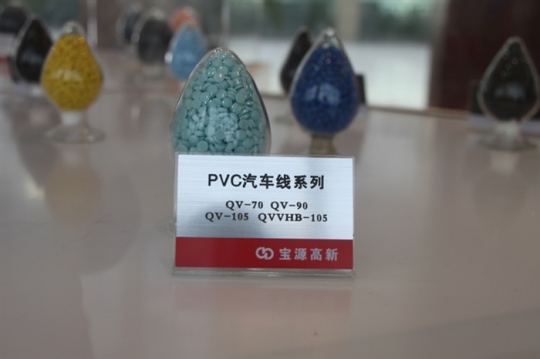 PVC汽車線系列